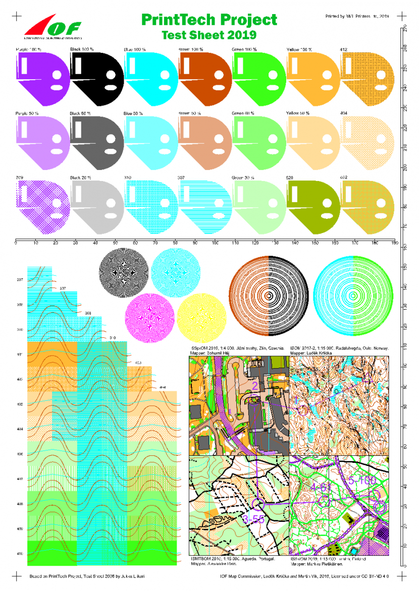 Club Development - Orienteering USA