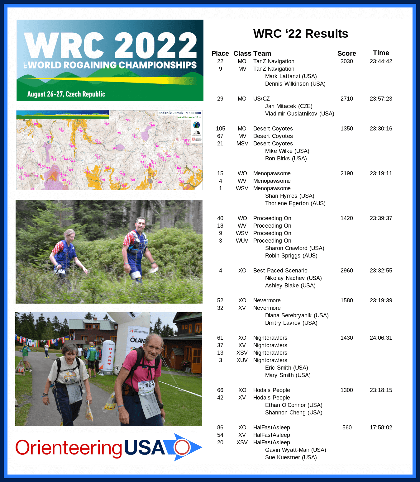 Rogaining 17th World Rogaining Championships Event Recap - Orienteering USA